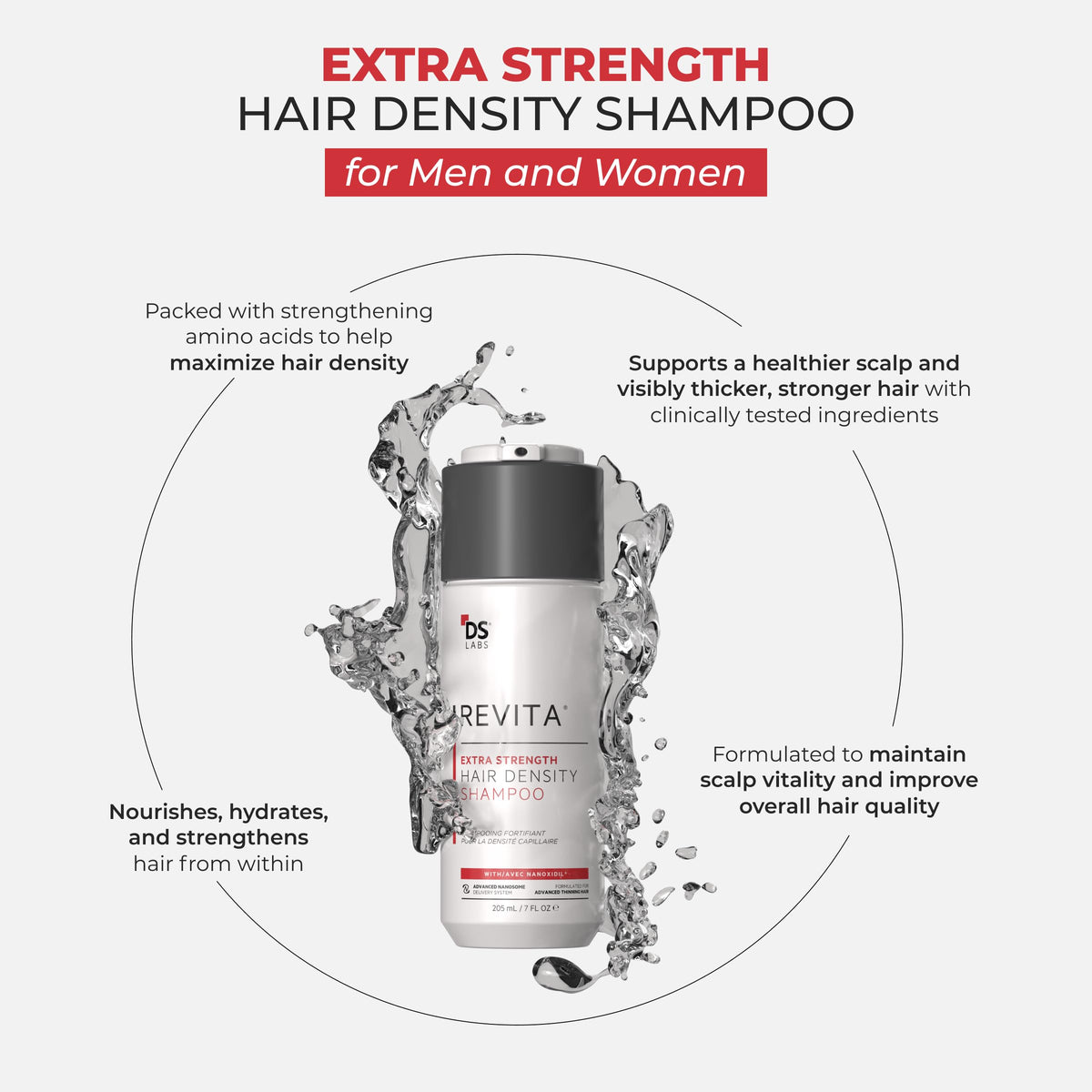 DS Laboratories ingredient visual with Nanoxidil spheres showing advanced care