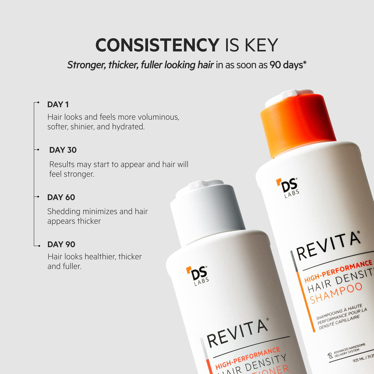 DS Laboratories ingredients label close-up highlighting key actives like biotin and caffeine