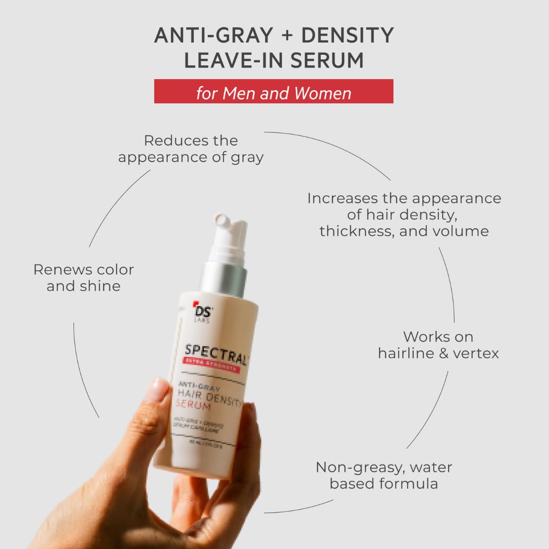 DS Laboratories active ingredient graphic featuring Nanoxidil for targeted topical delivery