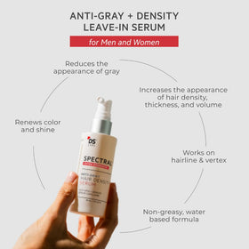 DS Laboratories active ingredient graphic featuring Nanoxidil for targeted topical delivery
