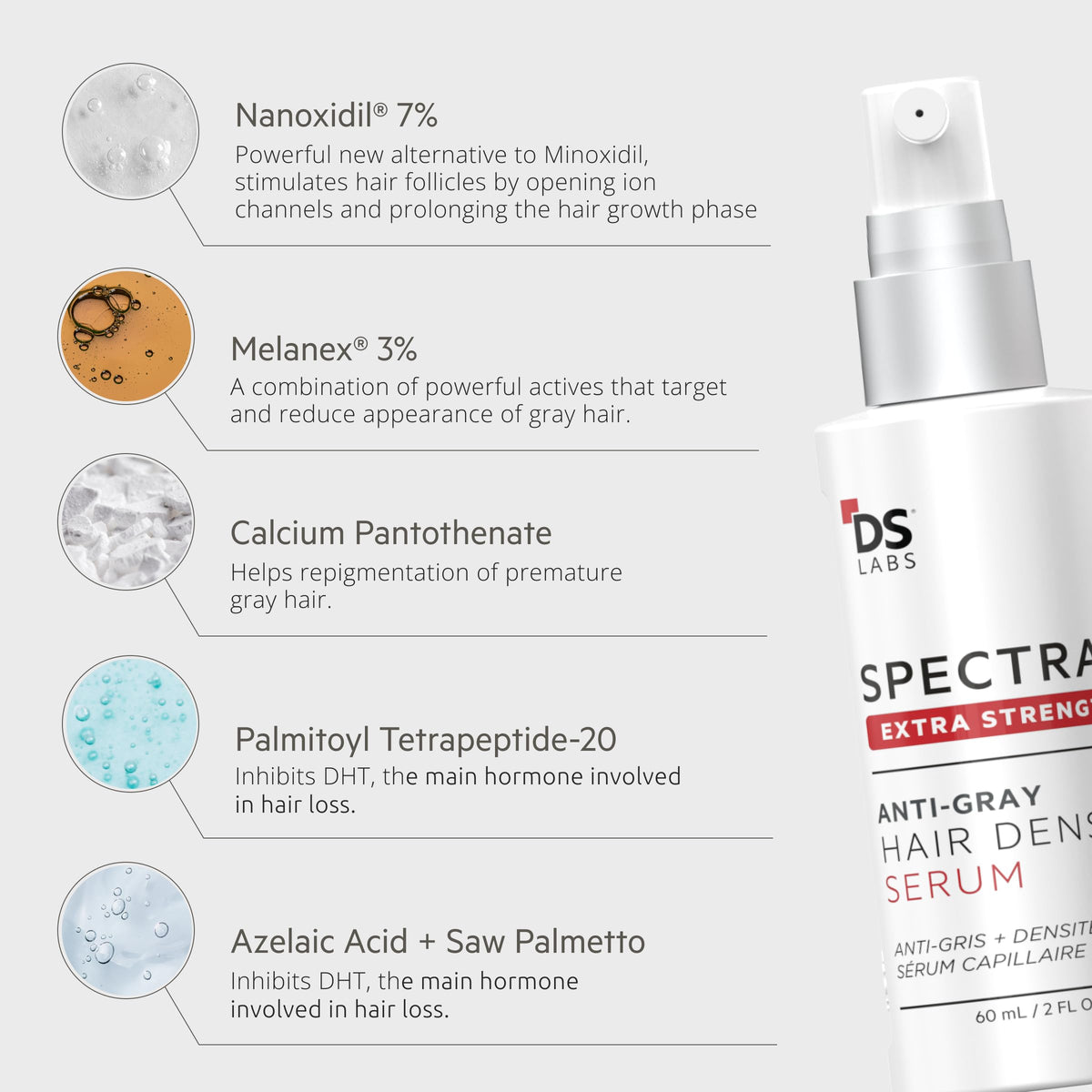 DS Laboratories close-up label showing Melanex technology preserving hair pigment
