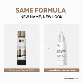 DS Laboratories dropper and nozzle detail enabling precise scalp application benefit