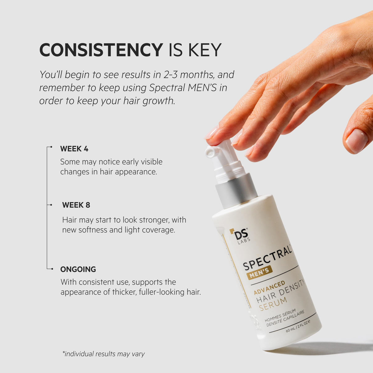 DS Laboratories bottle by sink as part of a morning routine, implies quick integration