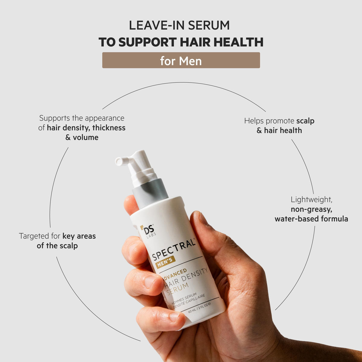 DS Laboratories serum texture pouring from dropper, highlights lightweight absorption