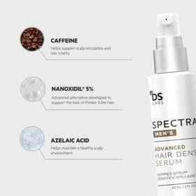DS Laboratories three-pack arrangement, emphasizes value and consistent supply