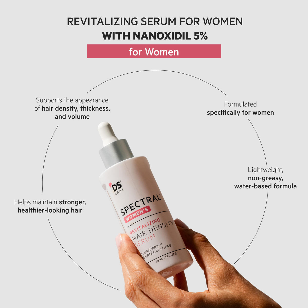 DS Laboratories bottle close-up highlighting applicator and portability benefit