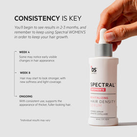DS Laboratories ingredients label detail showing Nanoxidil and supportive actives