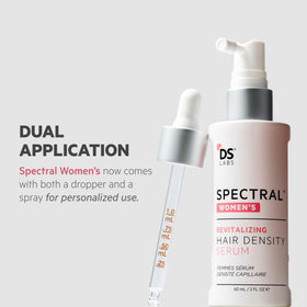 DS Laboratories 60mL bottle next to common objects for size comparison