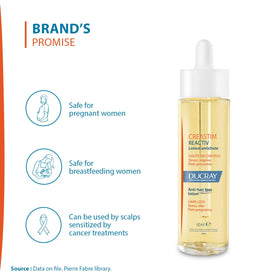 Ducray Creastim application on scalp showing targeted placement for local treatment benefit