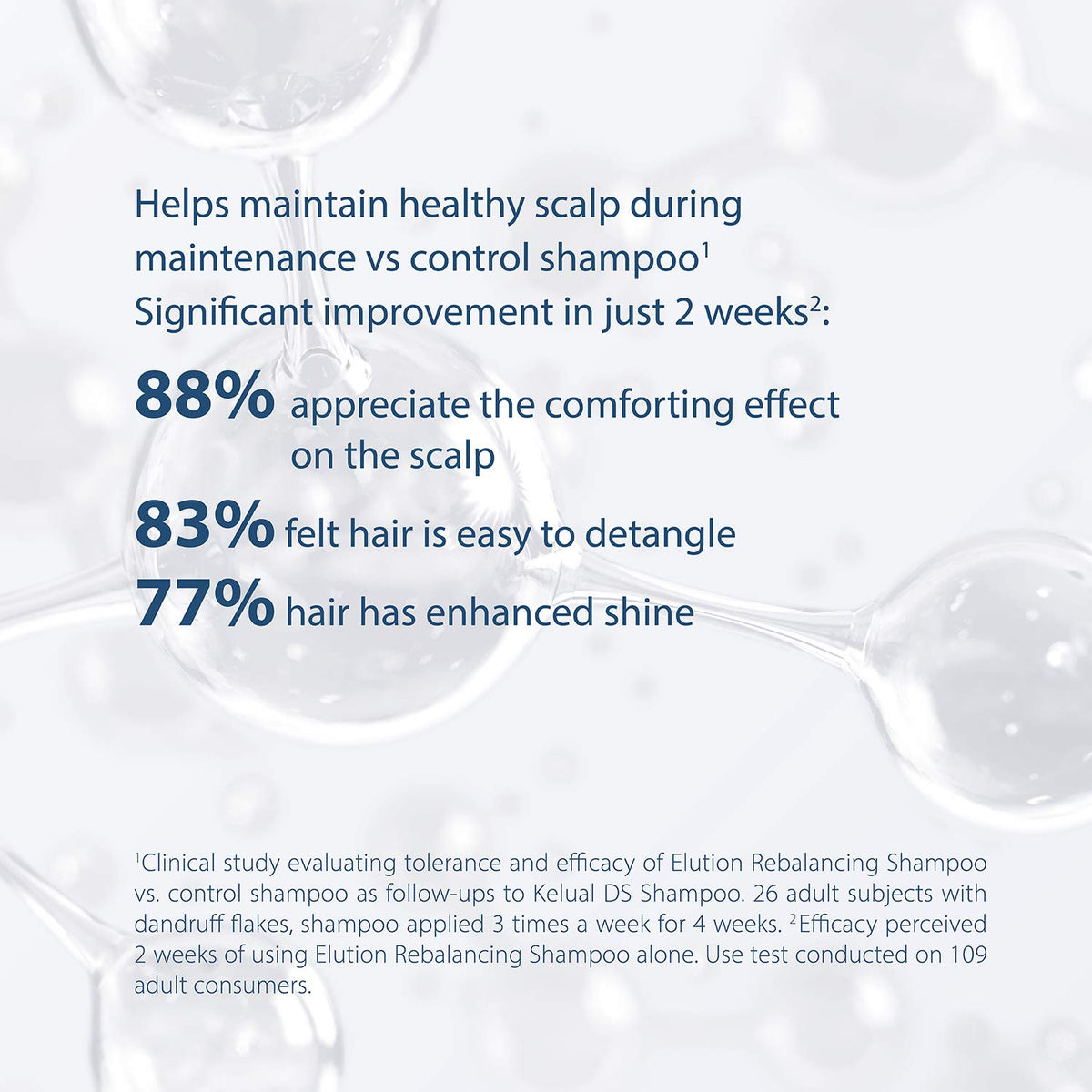 Ducray Elution rich foam texture illustrating gentle cleansing benefit