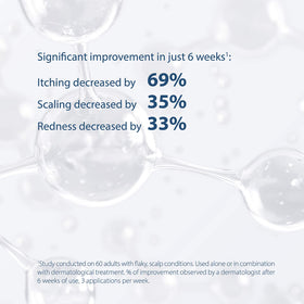 Ducray product with visual of micronized sulfur and salicylic components