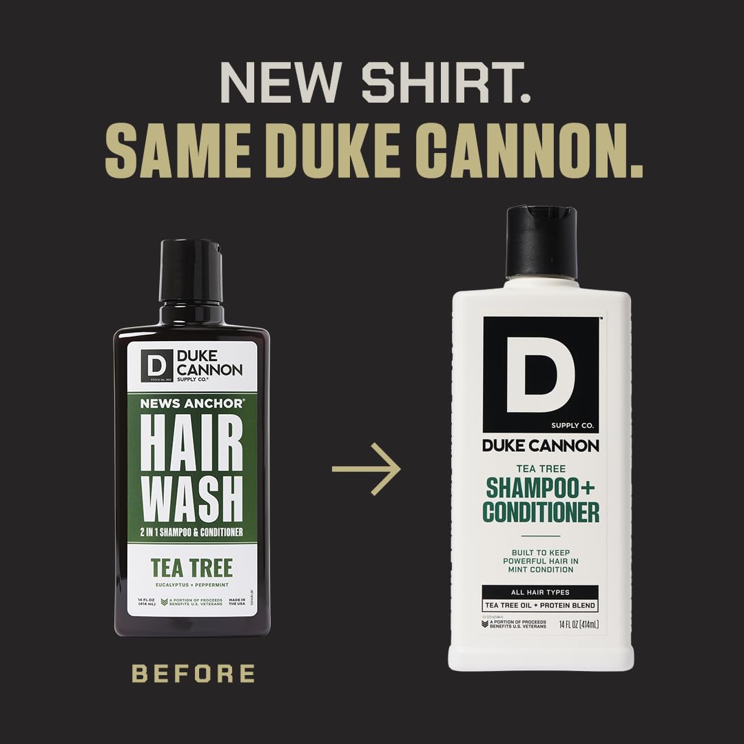 Duke Cannon in lifestyle setting after shower for refreshed feeling