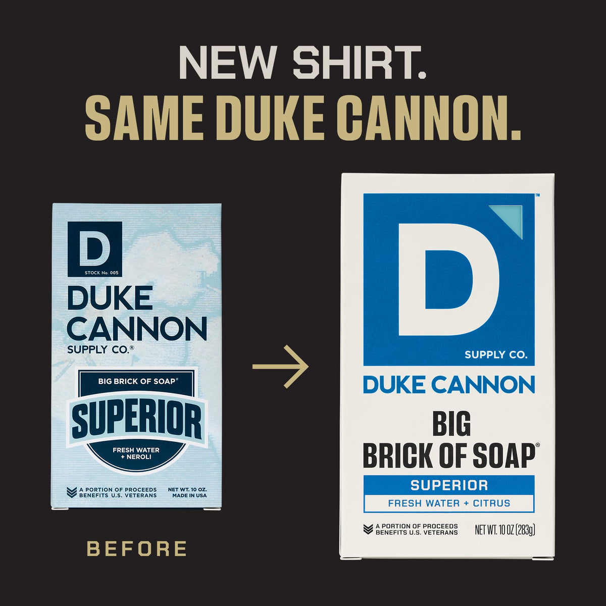 Duke Cannon soap arranged in bathroom for daily grooming convenience