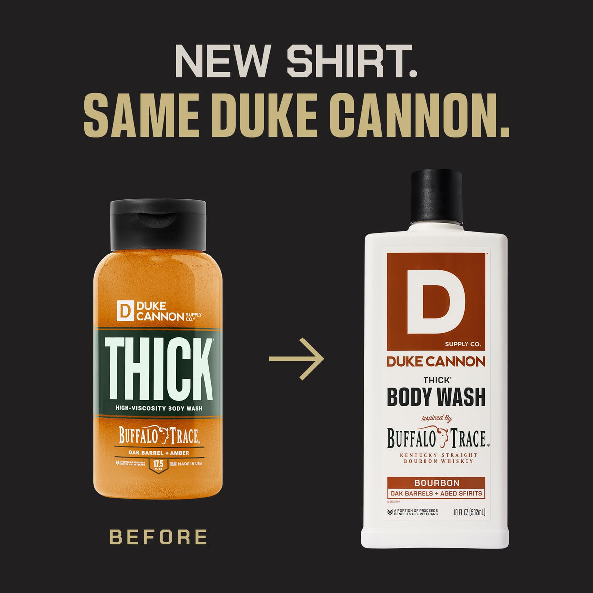 Duke Cannon side label close-up highlighting scent and ingredient details