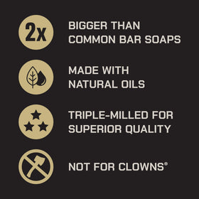Duke Cannon High Country bar on soap dish resisting softening for longer use