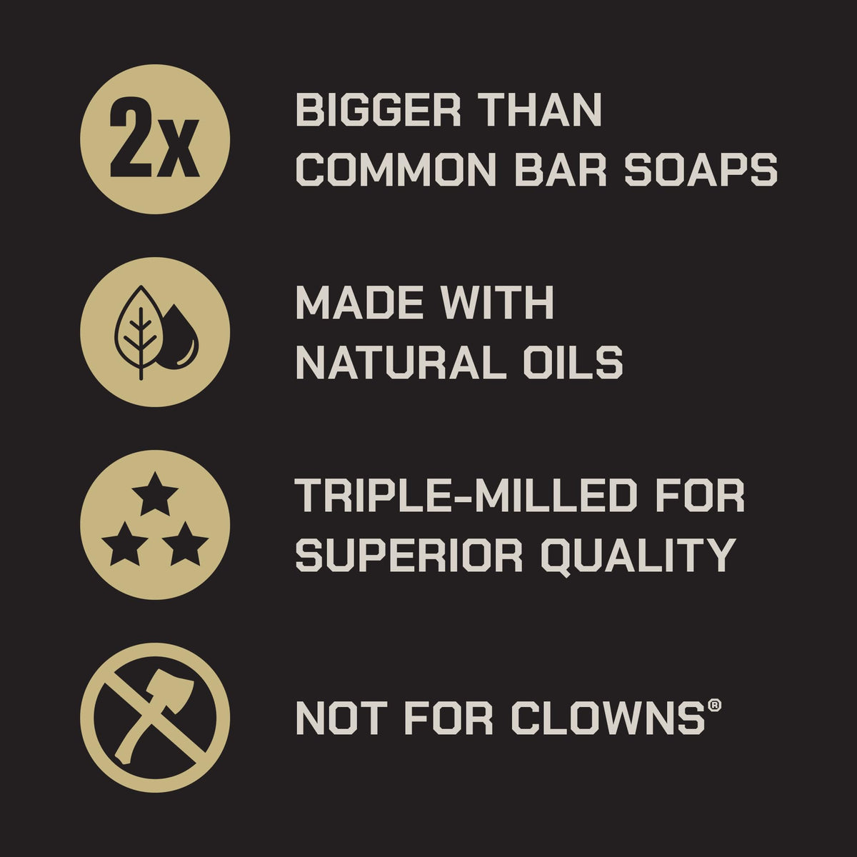 Duke Cannon product label and ingredients panel showing made in USA credibility