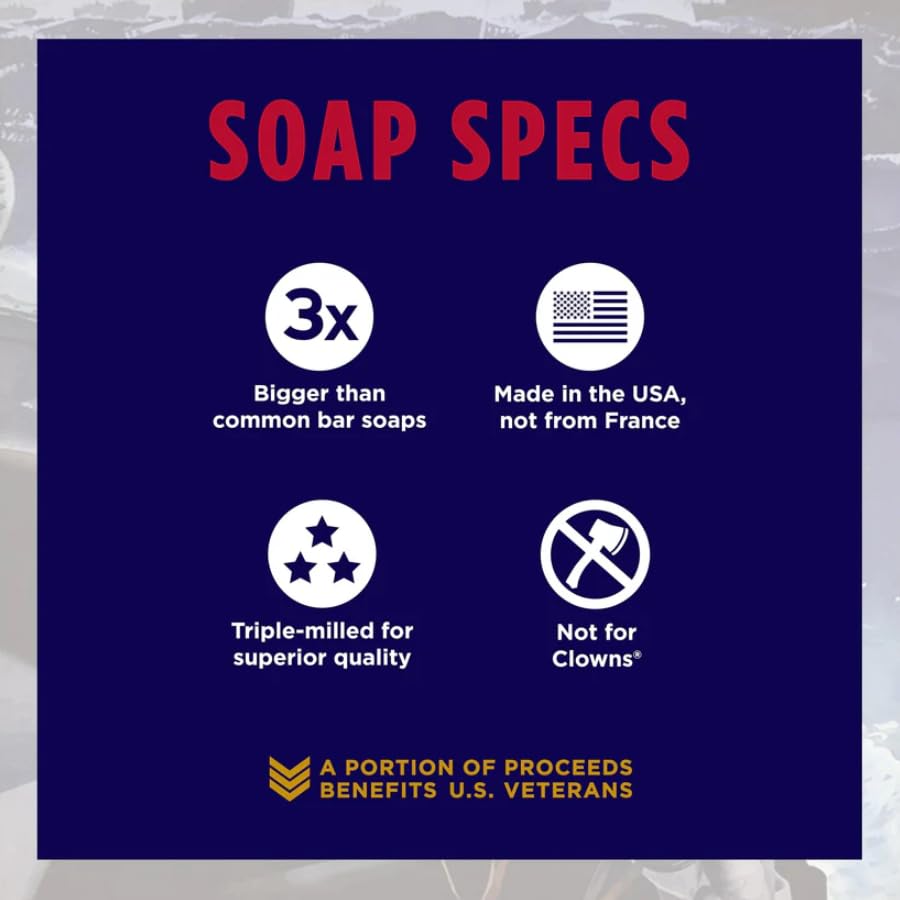 Duke Cannon label detail highlighting scent notes and brand, transparent ingredient benefit