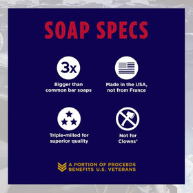 Duke Cannon label detail highlighting scent notes and brand, transparent ingredient benefit