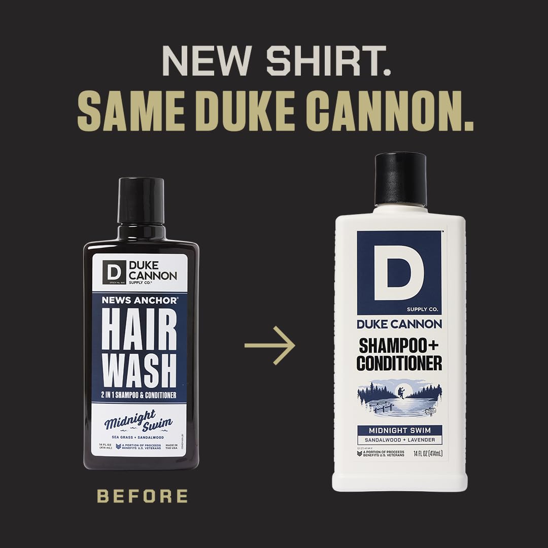 Duke Cannon bottle next to hand to show 14 oz scale and travel-friendly size