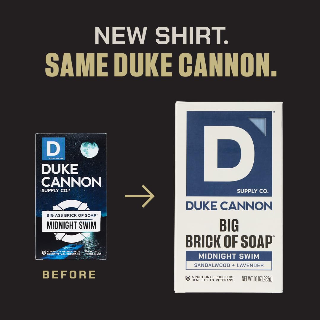 Duke Cannon Naval Diplomacy label close-up with vintage WWII-inspired styling