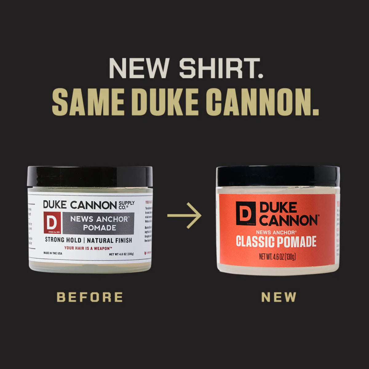 Duke Cannon pomade being applied to hair illustrating styling control benefit
