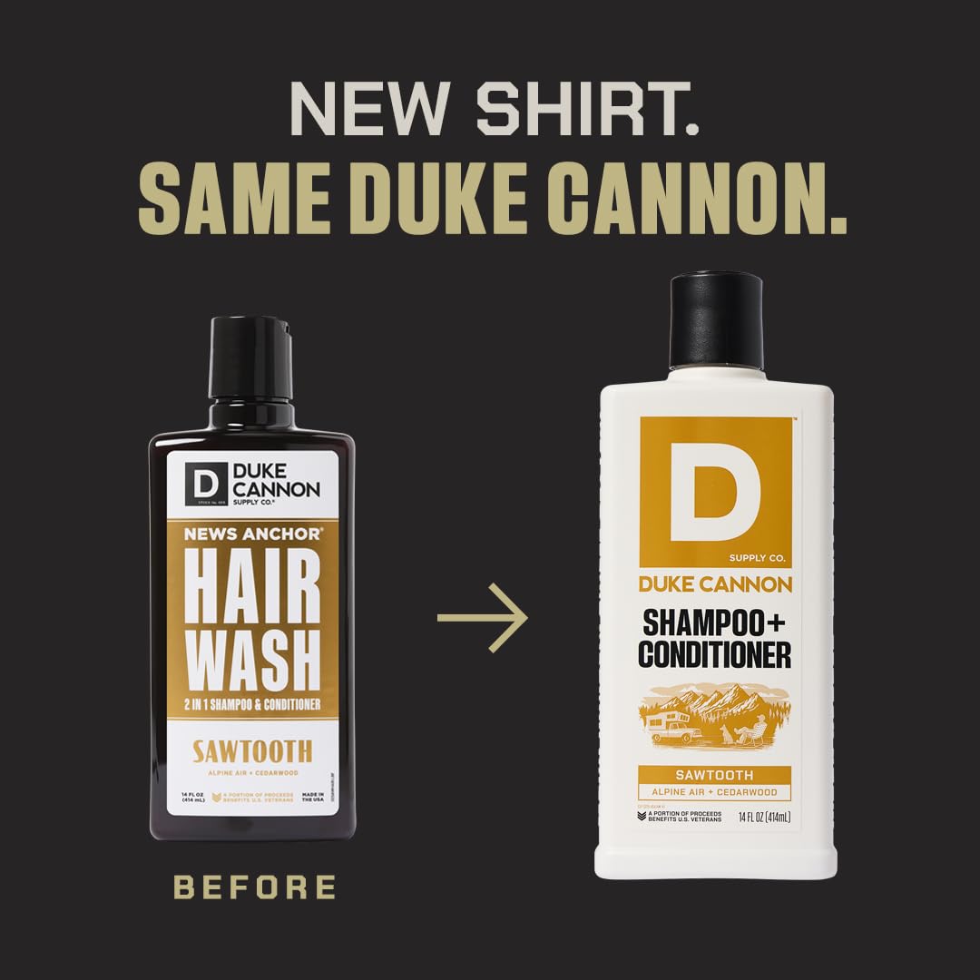 Duke Cannon in‑shower use demonstrating lather and menthol cooling