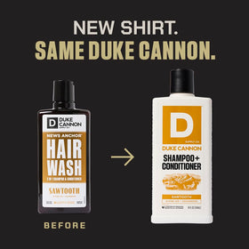 Duke Cannon in‑shower use demonstrating lather and menthol cooling