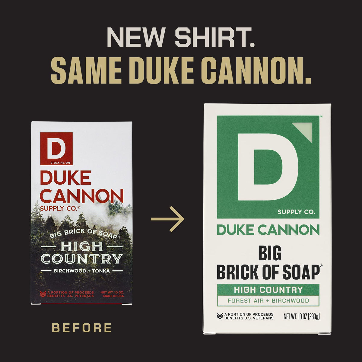 Duke Cannon held in hand to show 10 oz scale and lasting value