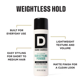 Close-up of fine powder texture, Duke Cannon showing lightweight particles for instant lift