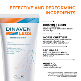 DULÀC FARMACEUTICI Dinaven gel-cream texture on fingertip with cooling feel