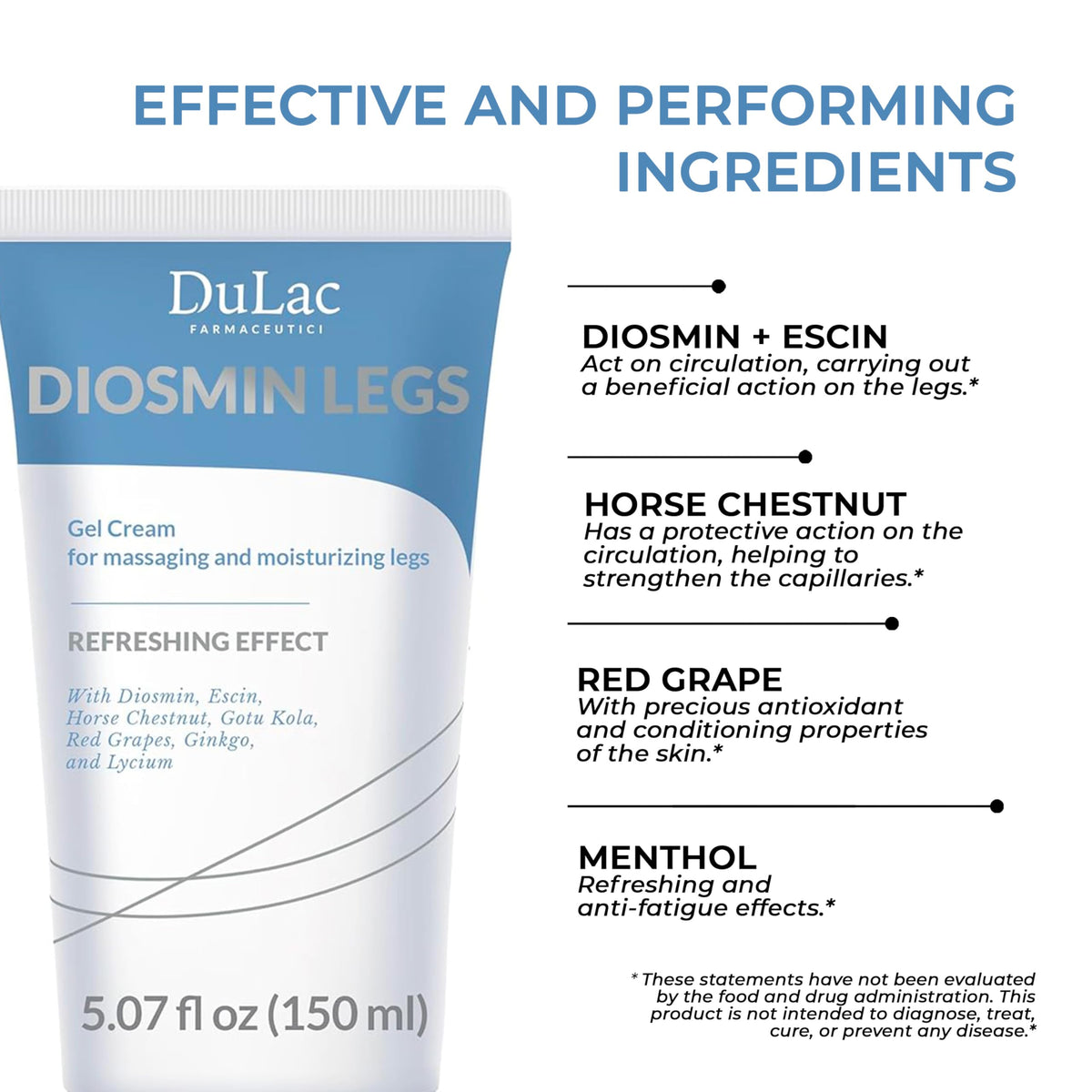 DULÀC ingredients label detail highlighting diosmin and botanical complex benefit