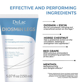 DULÀC ingredients label detail highlighting diosmin and botanical complex benefit