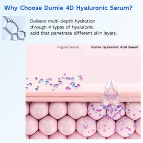 Dumie serum texture on skin close-up, lightweight absorption and dewy finish