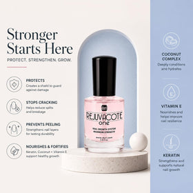 duri brush and cap detail illustrating precise application for stronger nails