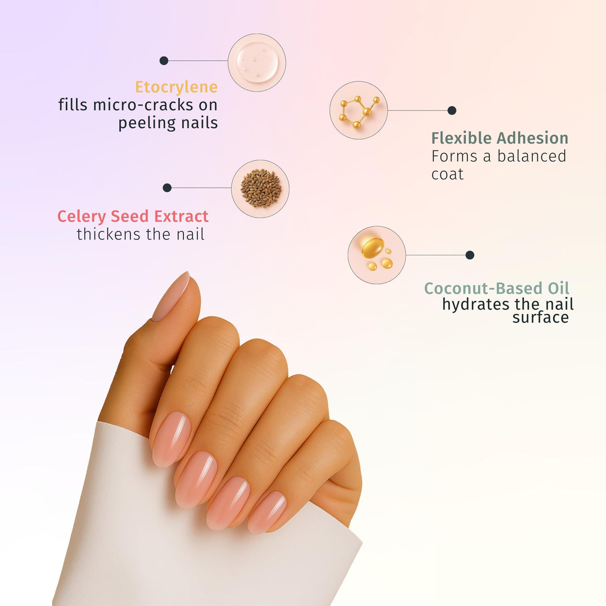 duri label and ingredient panel highlighting professional formulation benefit