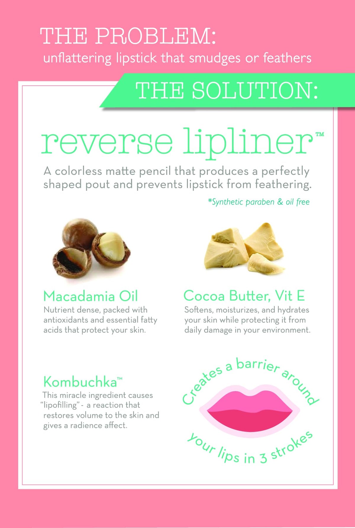 DuWop Reverse Lipliner applied outside lips demonstrating feather-proof hold