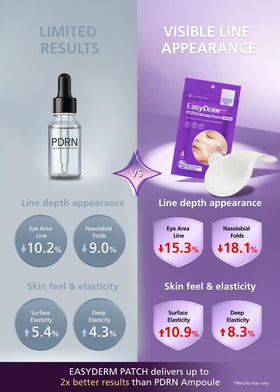 DWEasyDerm open patch revealing micro-cartridge detail for concentrated actives