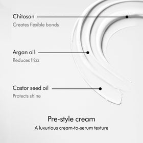Dyson before and after comparison illustrating reduced frizz and improved hold