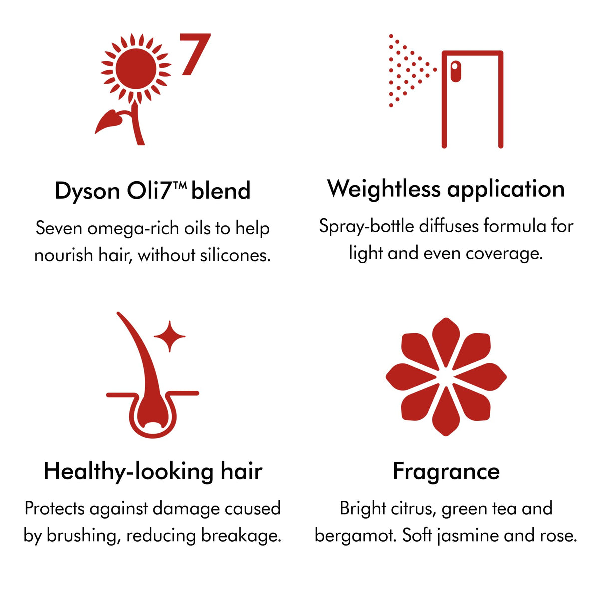Dyson Omega sunflower oil ingredient image highlighting nourishing omega benefits