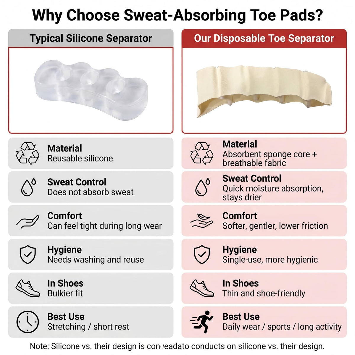 Dzadi fabric edge detail proving soft skin-friendly comfort