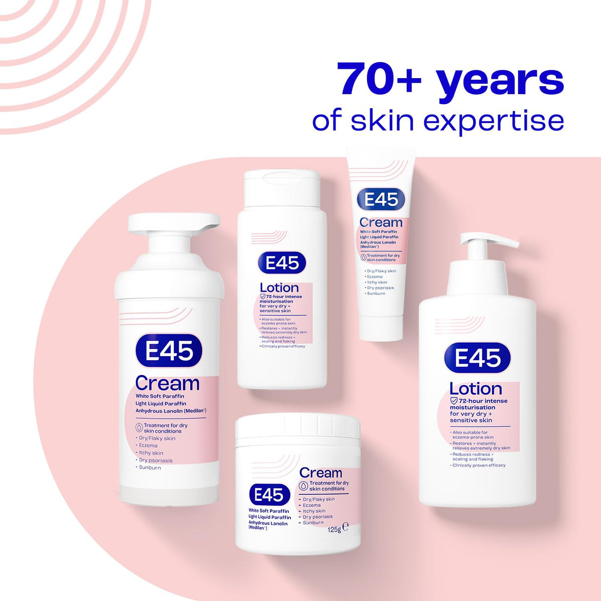 E45 eucalyptus tub placed on bathroom shelf conveying daily post-shower hydration