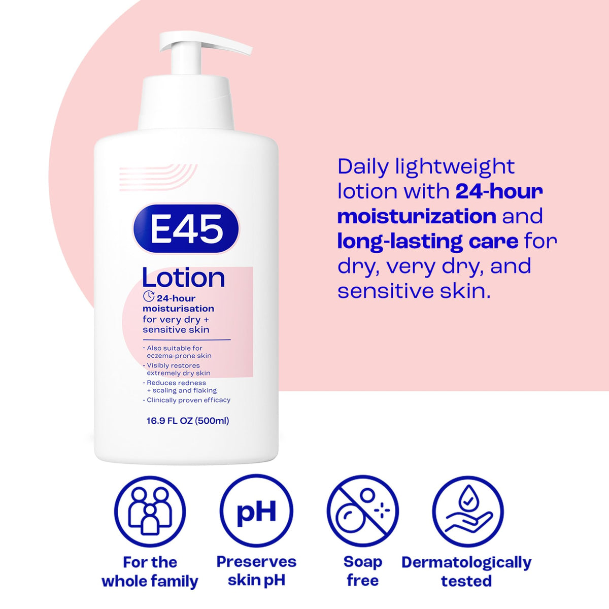 E45 pump close-up dispensing lotion, showing quick, mess-free application benefit