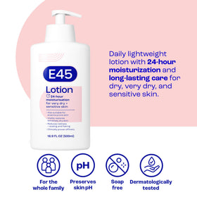 E45 pump close-up dispensing lotion, showing quick, mess-free application benefit