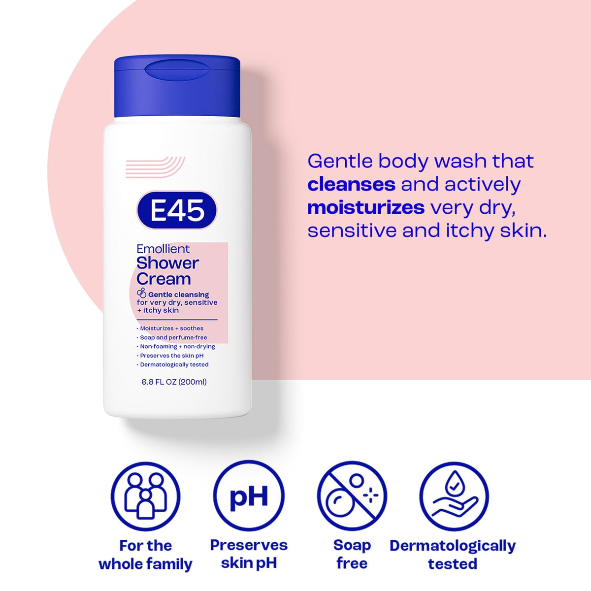 E45 close-up label with product name and benefits visible for trust