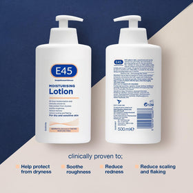 E45 pump close-up and lotion texture demonstrating easy dispensing