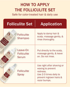 e70 applying serum to scalp in use demonstrating targeted follicle-level care