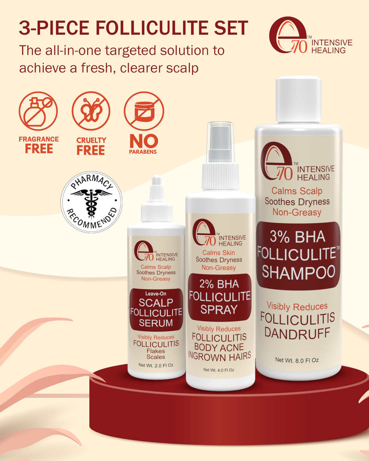 e70 dropper dispensing serum onto fingertip for precise, no-waste application benefit