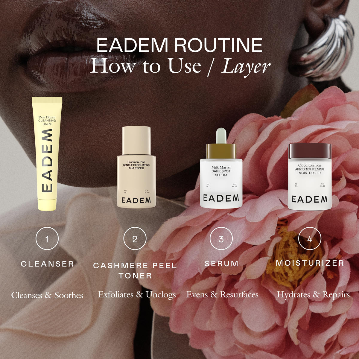 EADEM product on bathroom shelf showing lifestyle-ready daily routine