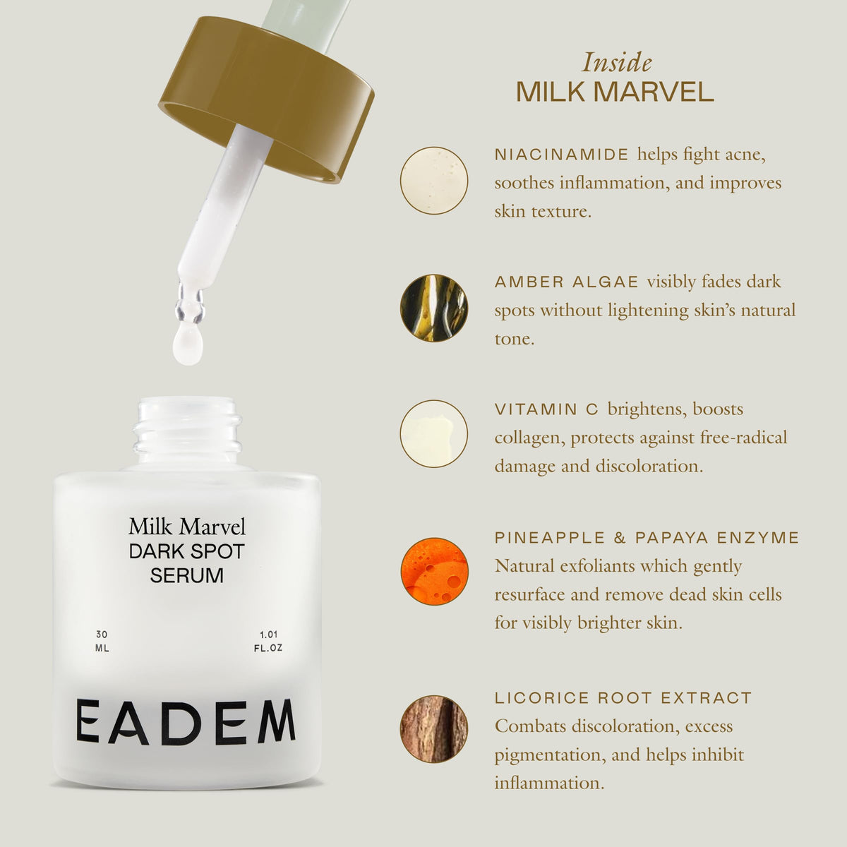EADEM Milk Marvel ingredient highlight with Vitamin C and niacinamide benefit