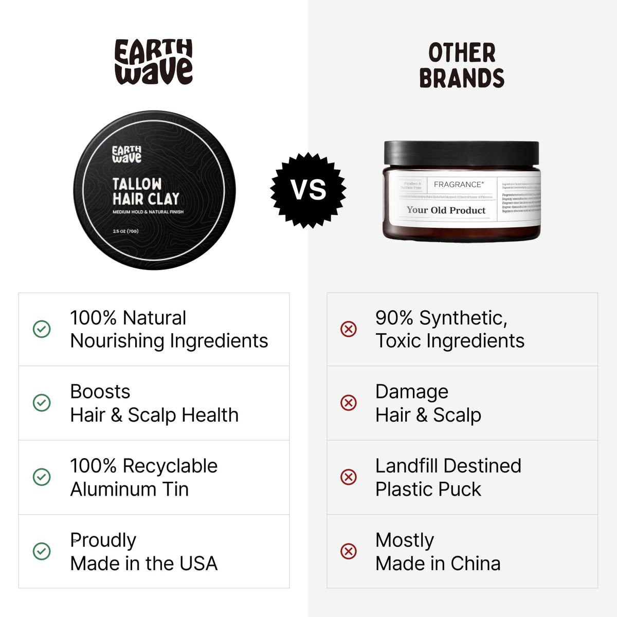 Earth Wave lifestyle morning routine boosting quick, everyday styling